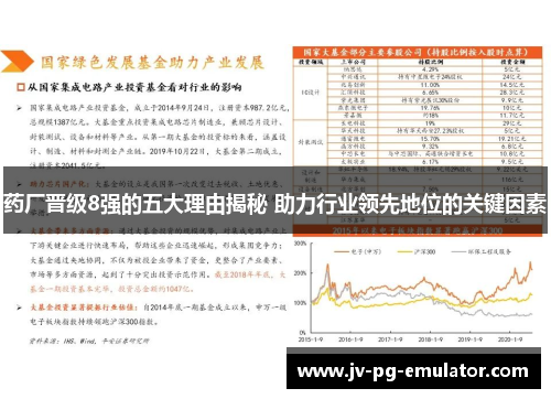 药厂晋级8强的五大理由揭秘 助力行业领先地位的关键因素