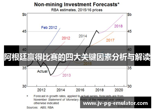 阿根廷赢得比赛的四大关键因素分析与解读