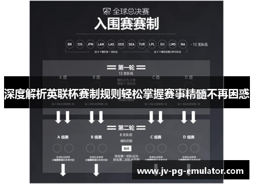 深度解析英联杯赛制规则轻松掌握赛事精髓不再困惑