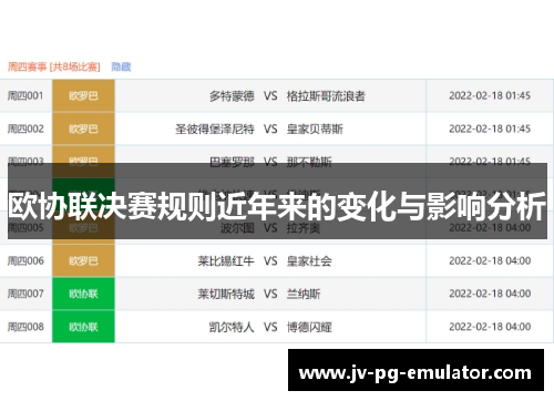 欧协联决赛规则近年来的变化与影响分析