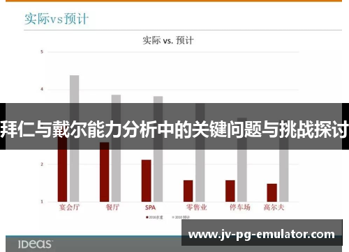 拜仁与戴尔能力分析中的关键问题与挑战探讨 拜仁与戴尔能力分析中的关键问题与挑战探讨