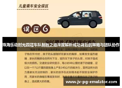 珠海乐动时光四冠车队制胜之道深度解析成功背后的策略与团队协作