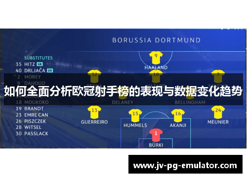 如何全面分析欧冠射手榜的表现与数据变化趋势