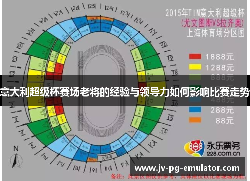 意大利超级杯赛场老将的经验与领导力如何影响比赛走势 意大利超级杯赛场老将的经验与领导力如何影响比赛走势