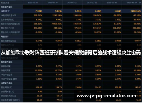 从加维欧协联对阵西班牙球队看关键数据背后的战术逻辑决胜密码 从加维欧协联对阵西班牙球队看关键数据背后的战术逻辑决胜密码