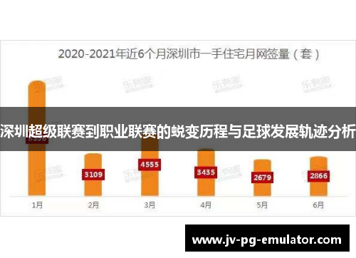 深圳超级联赛到职业联赛的蜕变历程与足球发展轨迹分析 深圳超级联赛到职业联赛的蜕变历程与足球发展轨迹分析
